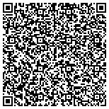 QR code with Thom Horn CLU???, ChFC???, MSFS contacts