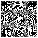QR code with Truth In Lending Financial Service contacts