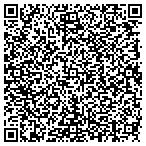 QR code with Internet Technology Consulting LLC contacts