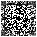 QR code with Luis Obando, New York Life contacts