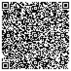 QR code with Juanita Communications contacts