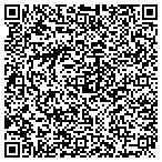 QR code with Stitchwell Digitizing contacts