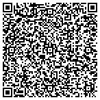 QR code with National Kart News Inc contacts