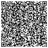 QR code with Richard Blane, Premier's Tribute to The Stars contacts