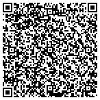 QR code with Schools-Public Kuna Support Services Transport contacts