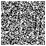QR code with The Lube Center Frederick - Jefferson St contacts