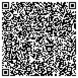 QR code with Imperial Finance Field Adjusters, LLC contacts