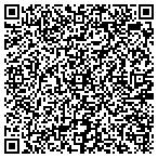QR code with Inspired Attire Custom Embrdry contacts