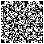 QR code with Beryl Cake Decorating & Pastry Supplies contacts