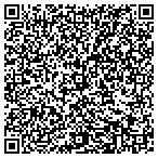 QR code with Peoples Choice Insurance & Financial Services contacts