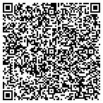QR code with Spectrum Financial Service Corp contacts