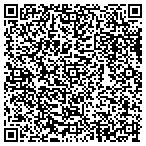 QR code with Tri-Sector Technologies Group Inc contacts