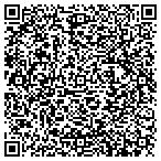QR code with Infinite Convergence Solutions Inc contacts