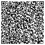 QR code with richard internet ads and ads sheet contacts