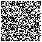 QR code with Modern Communications Service Inc contacts