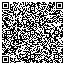 QR code with CheckVelocity contacts