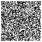 QR code with RemoteLink, Inc. contacts