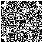 QR code with Financial Network Investment contacts