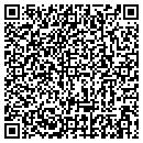 QR code with Spice Masters contacts