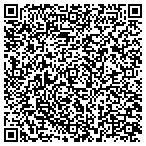 QR code with i-Med Communications Corp contacts