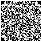 QR code with Express It Embroidery contacts