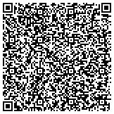QR code with Katrinkets. Simple Solutions For Stressful Sensory Situations contacts