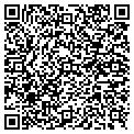 QR code with Traskview contacts