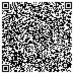 QR code with South Jersey Land And Water Trust Inc contacts