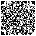 QR code with Sharon Lampert contacts