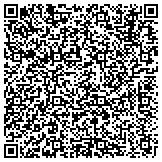 QR code with Twin Rocks Bottled Water Delivery contacts