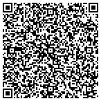 QR code with Pro-action Communications Inc contacts