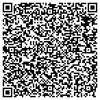 QR code with Aujas Networks Private Limited Company contacts