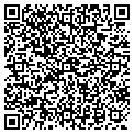 QR code with Itchin To Stitch contacts