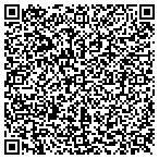 QR code with Masterpiece Monogramming contacts