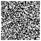 QR code with Integrity Transportation Solutions LLC contacts
