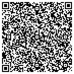 QR code with Kitting Solutions Plus LLC contacts