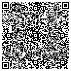 QR code with Alabama Indus Dev Trining Inst contacts