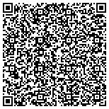 QR code with Schenectady County Soil And Water Conservation District contacts
