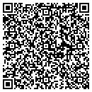 QR code with Communication Strategies contacts