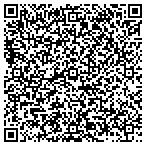 QR code with AVON INDEPENDENT SALES REPRESENTATIVE. contacts