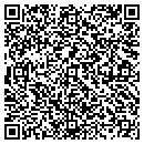 QR code with Cynthia Smith Rentals contacts