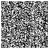 QR code with Blessings Unlimited by Alice Independent Consultant contacts