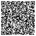 QR code with Threadbirds contacts