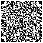 QR code with Fountains Of Living Water International contacts