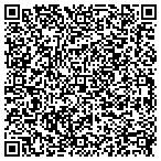 QR code with Sc Interpreting Services For The Deaf contacts