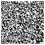 QR code with Network & Communication Installation Service contacts