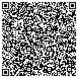 QR code with Communications Systems Management contacts