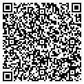 QR code with Forbes Inc contacts