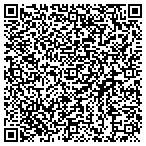 QR code with Avier Wealth Advisors contacts