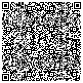 QR code with Amway Home Products - Nutrilite, Artistry, LOC contacts
